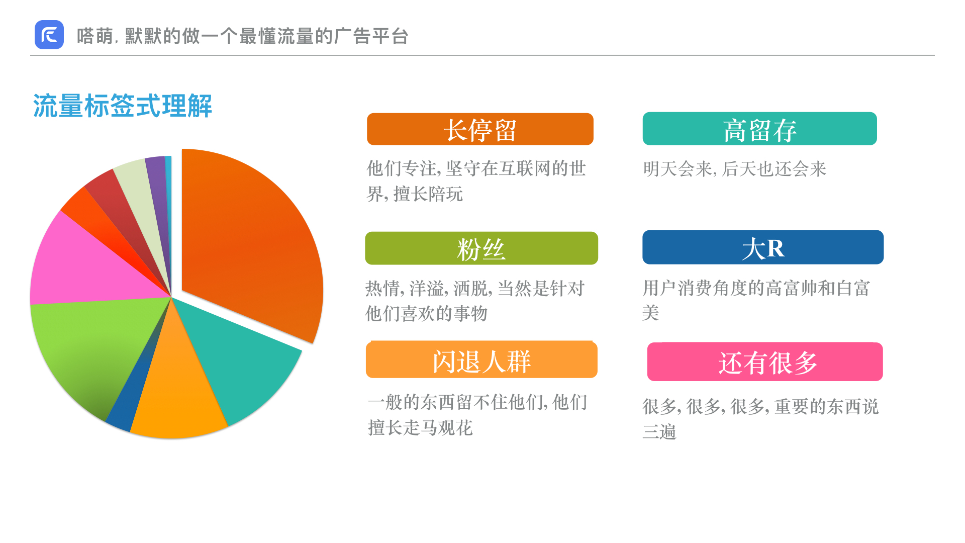 北京來福暢想網路科技有限公司