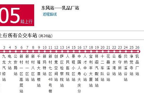 大慶公交105路