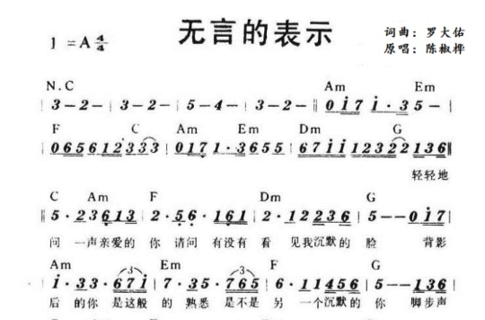 無言的表示