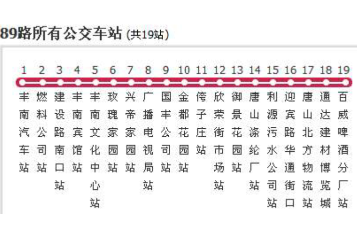 唐山公交89路