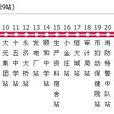 滄州公交10路