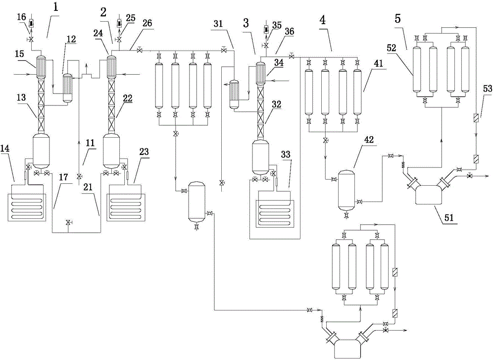 一種三氟甲烷純化裝置及純化方法