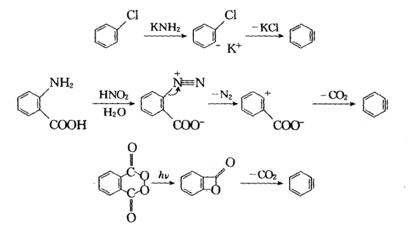 Benzynes 反應