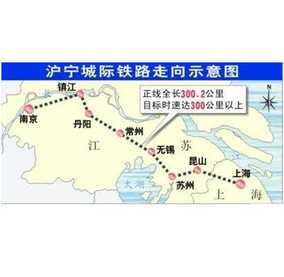 滬寧城際鐵路(滬寧高速鐵路)