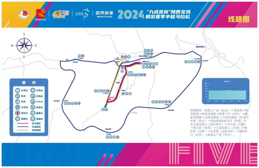 2024“九成宮杯”陝西寶雞麟遊夏季半程馬拉松