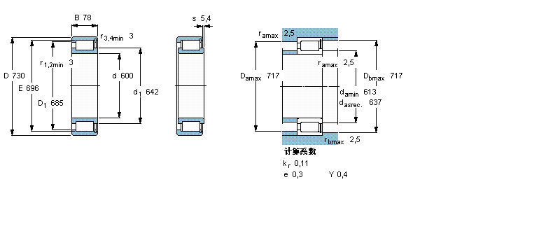 SKF NCF28/600V軸承