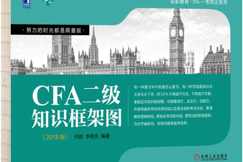 CFA二級知識框架圖