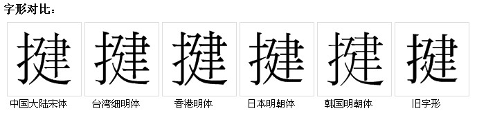 字形對比