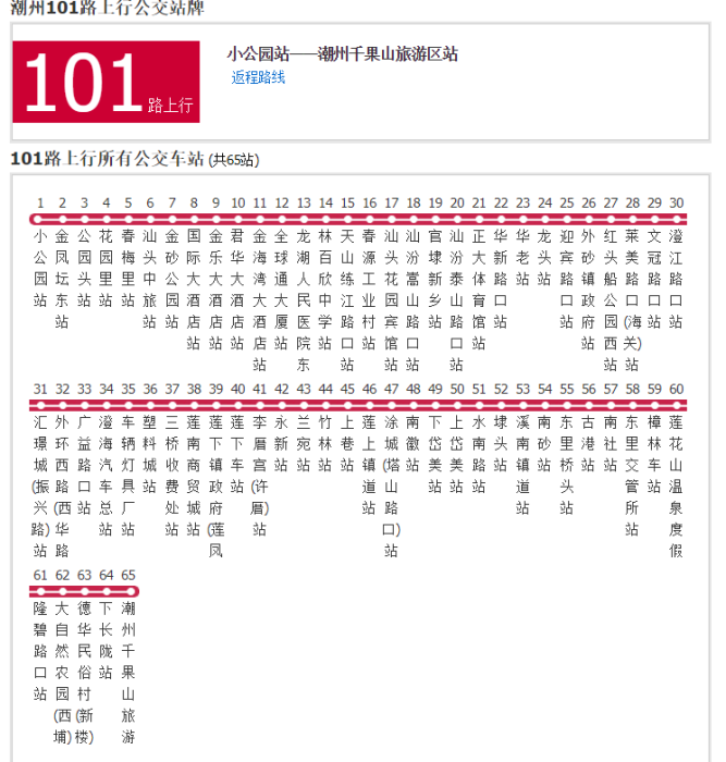 潮州公交101路