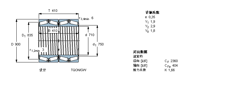 SKF BT4B331351E/C775軸承