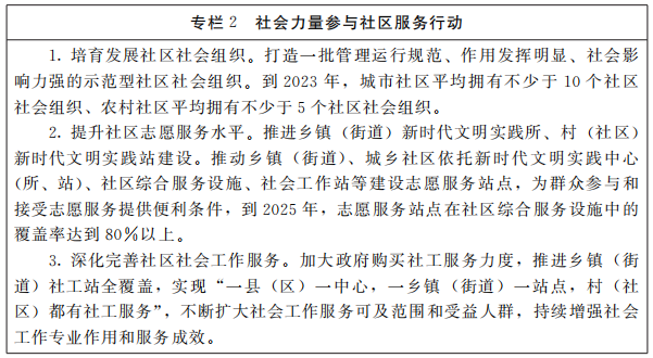 河南省“十四五”城鄉社區服務體系建設規劃