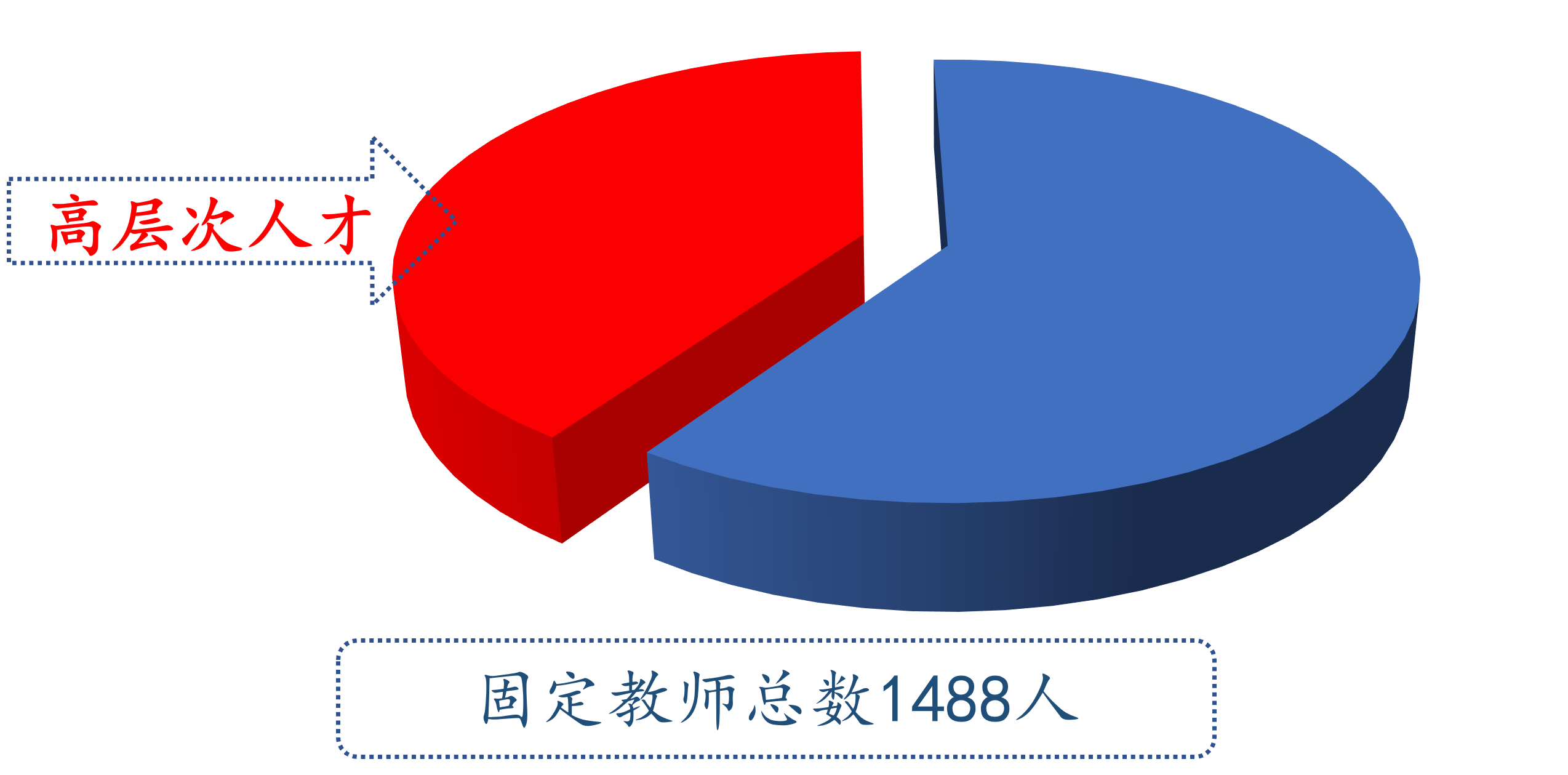 中國科學技術大學