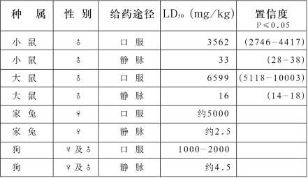 尼膜同