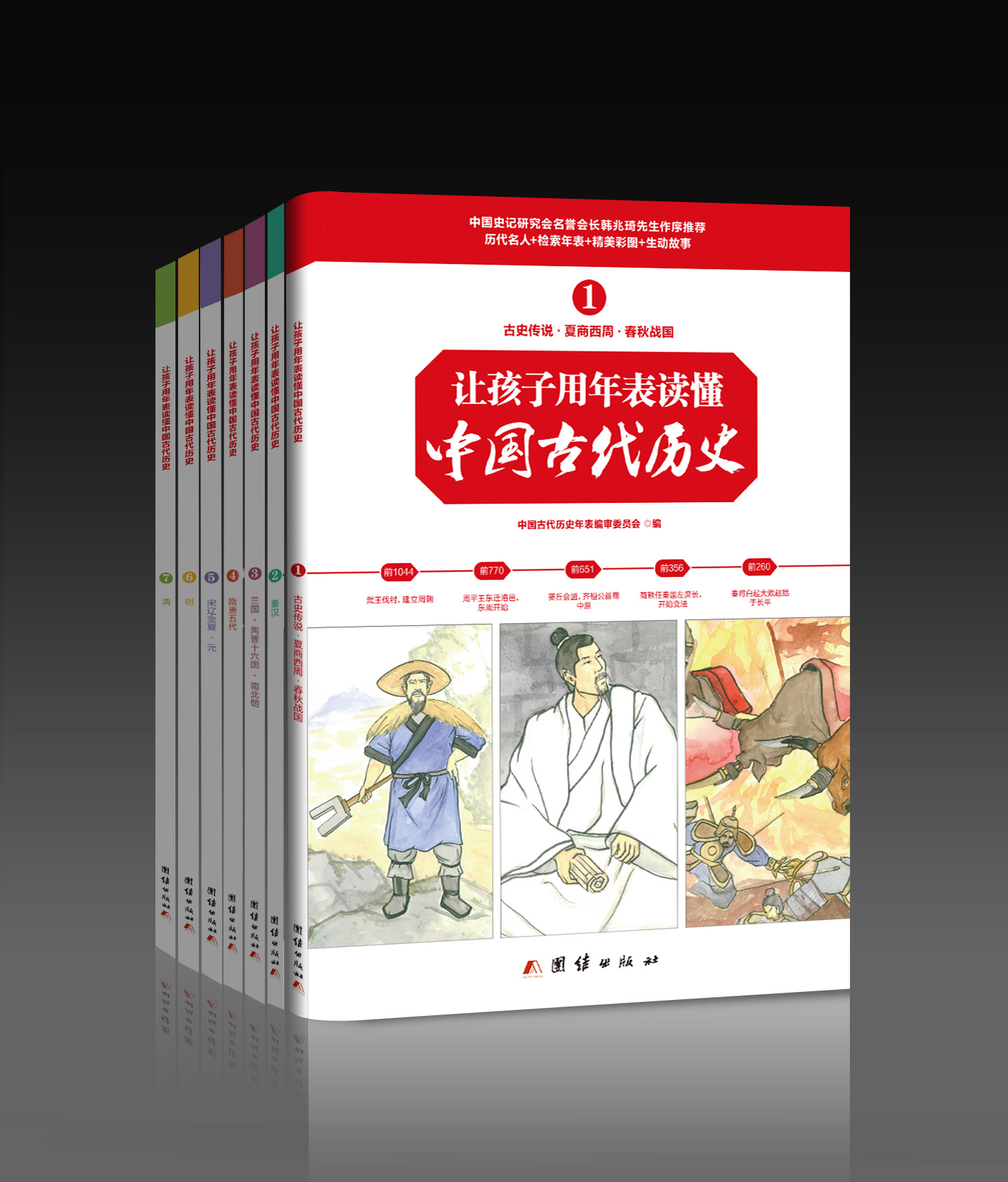 讓孩子用年表讀懂中國古代歷史