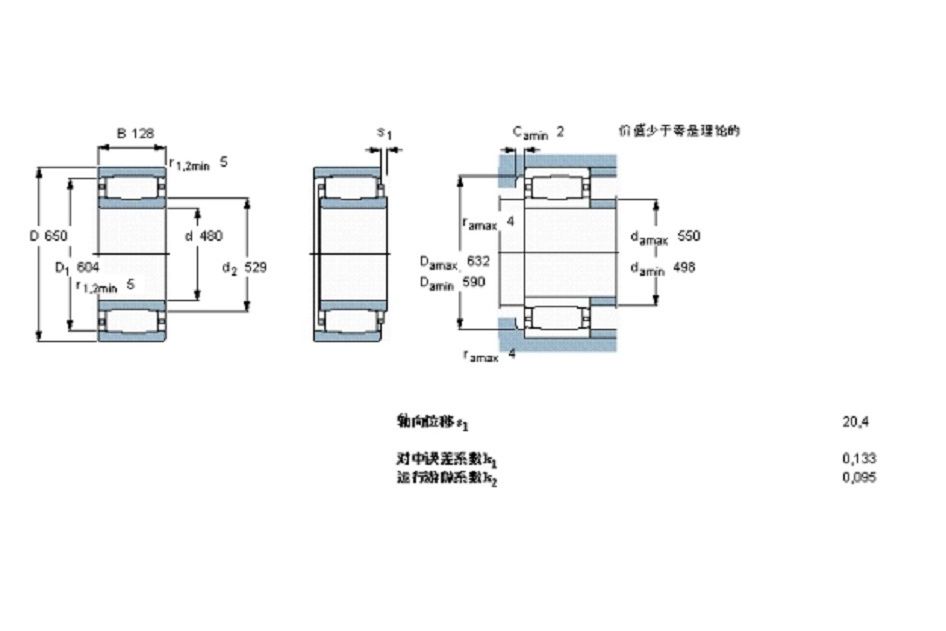 SKF C3996M軸承