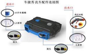 洗車充氣一體機