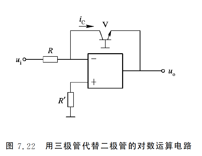 對數運算電路