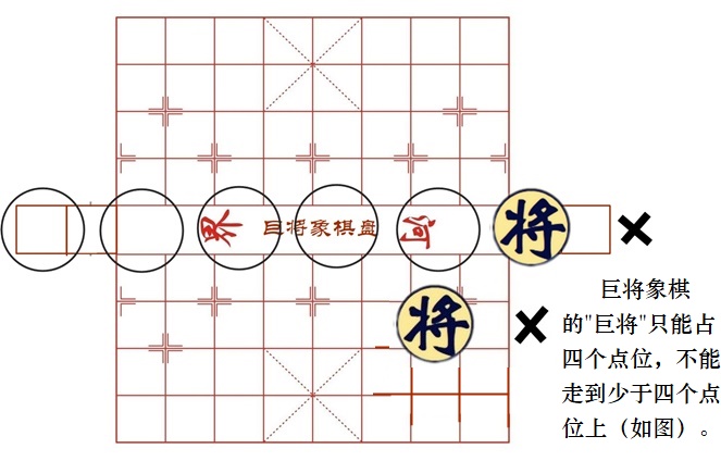 巨將象棋