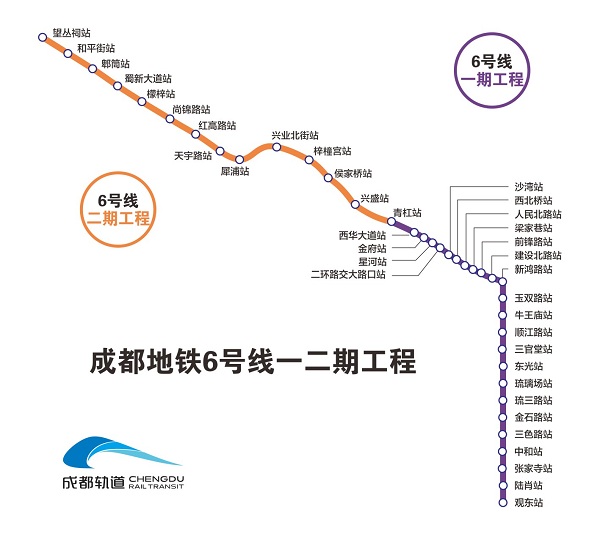 成都捷運6號線