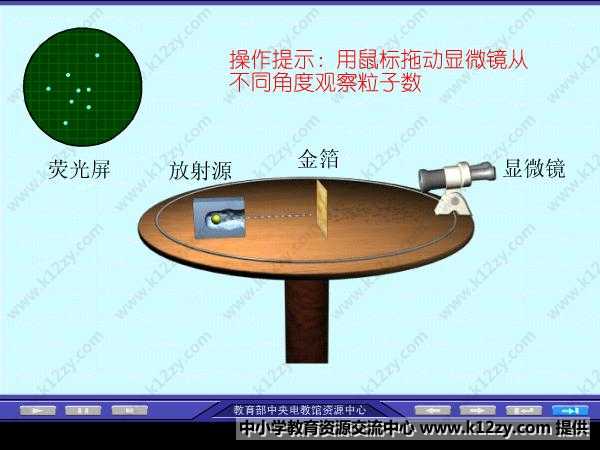 α粒子散射實驗示意圖