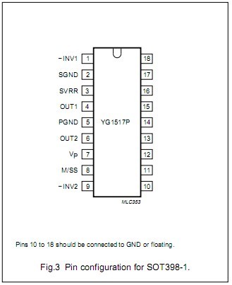 tda1517