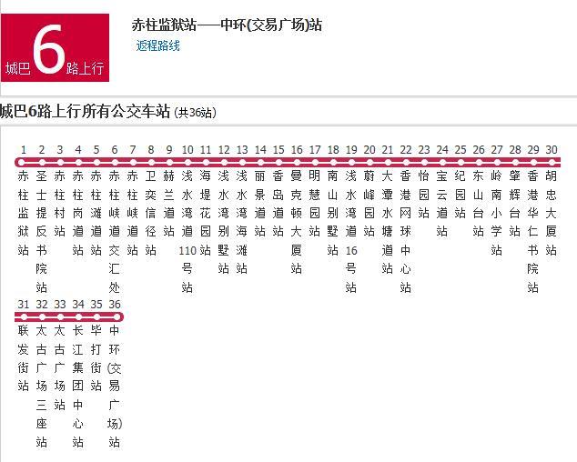 香港公交城巴8s路