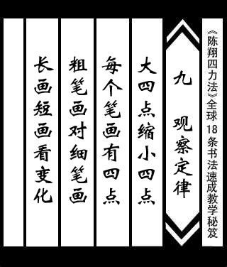 陳翔四力法書法速成寶典