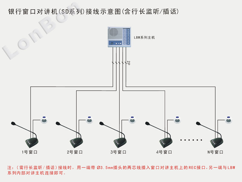 系統接線圖