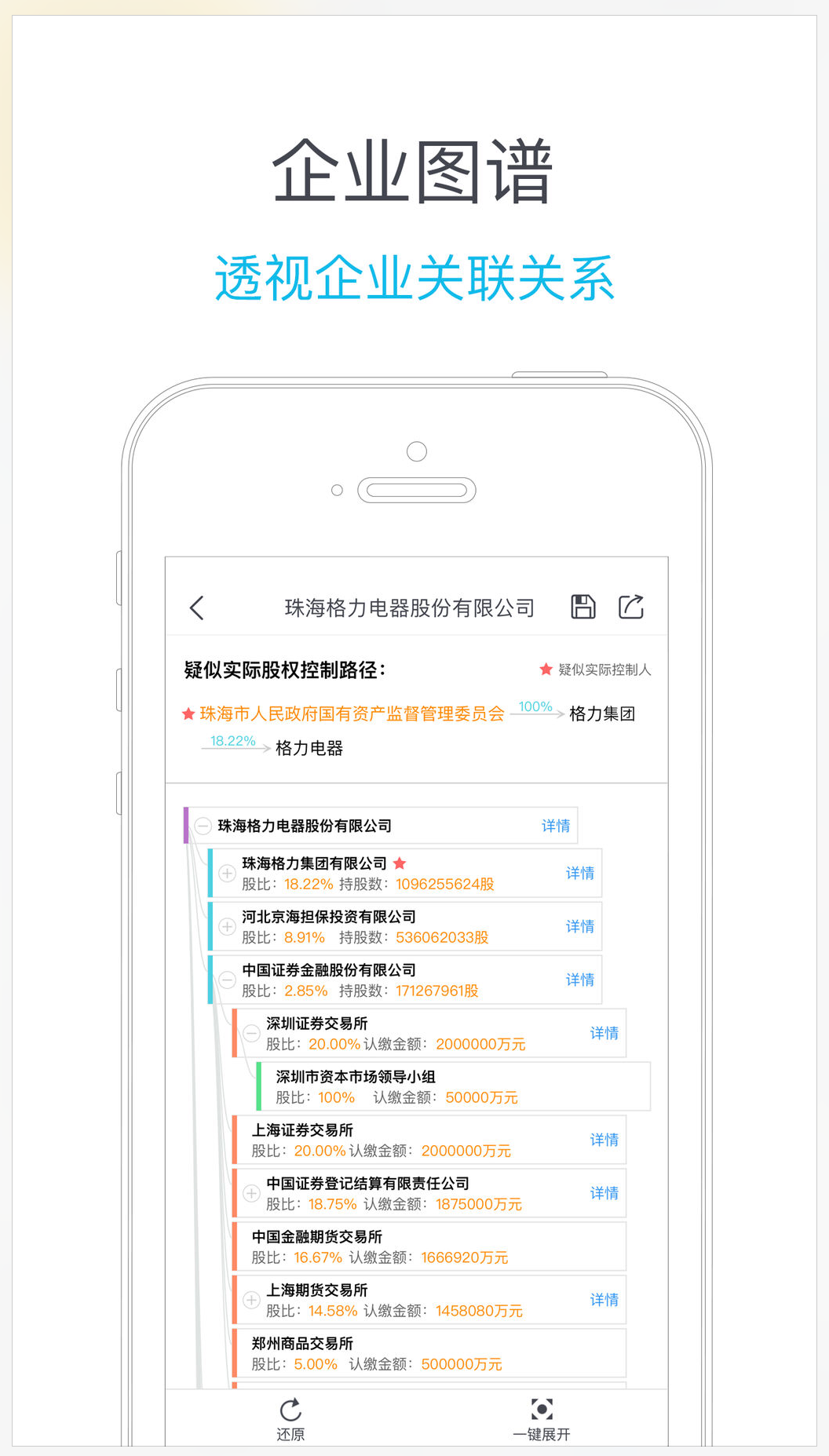 啟信寶(查詢企業徵信信息的公眾號)