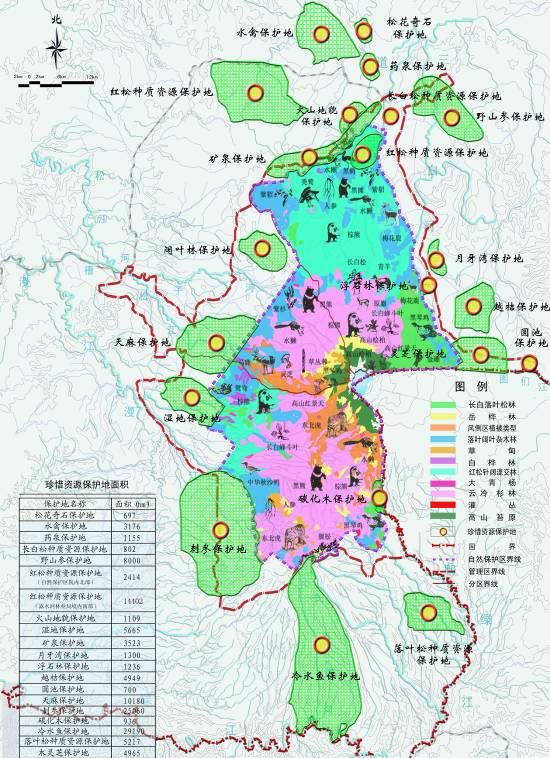 長白山地區現狀地區資源分布圖