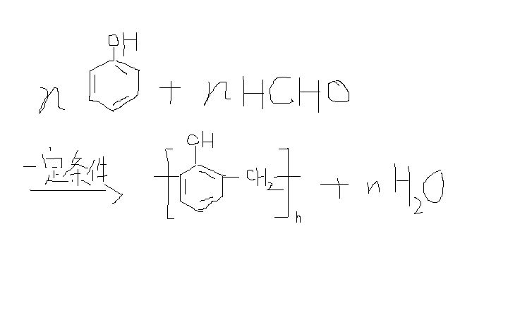 合成(化學名詞)