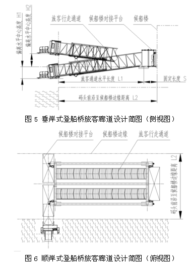 登船橋