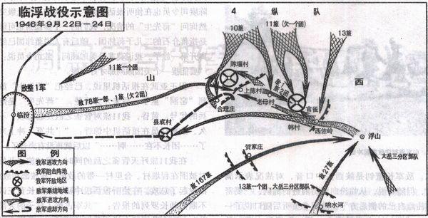 臨浮戰役示意圖