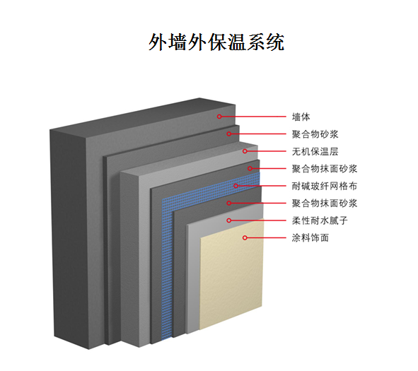 銘源新材科技發展有限公司