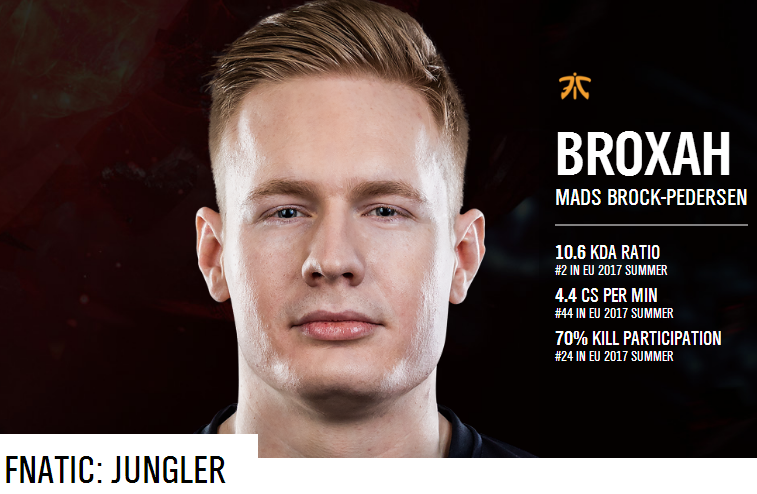 Broxah