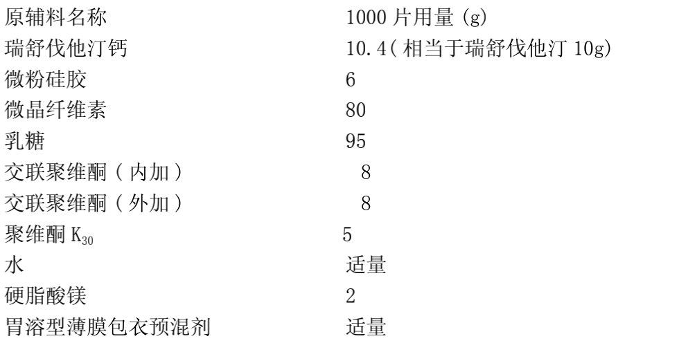 一種穩定的藥物組合物