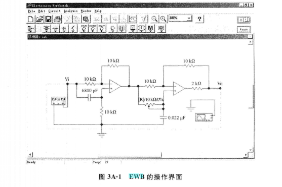 電子設計工作平台