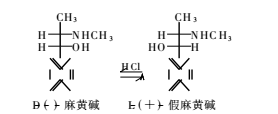 異構化平衡