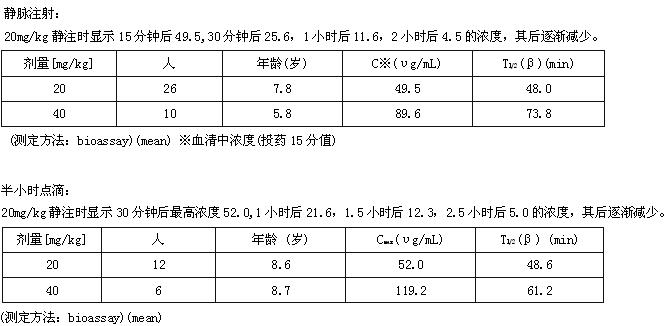 氟嗎寧