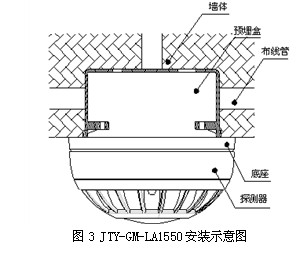 JTY-GM-LA1550型點型光電感煙火災探測器