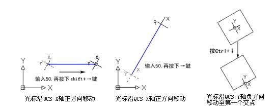 堯創CADV7