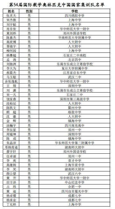 國小數學奧林匹克集訓大全