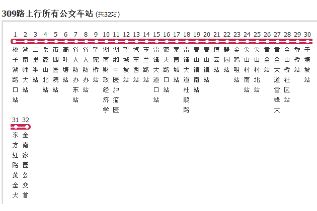 長沙公交309路