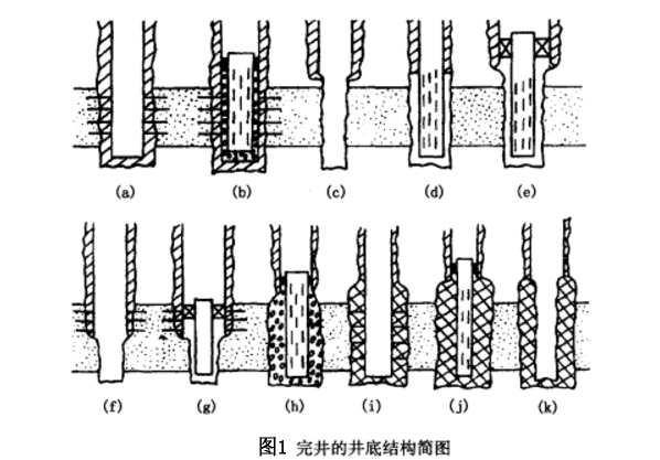 敞開式井底