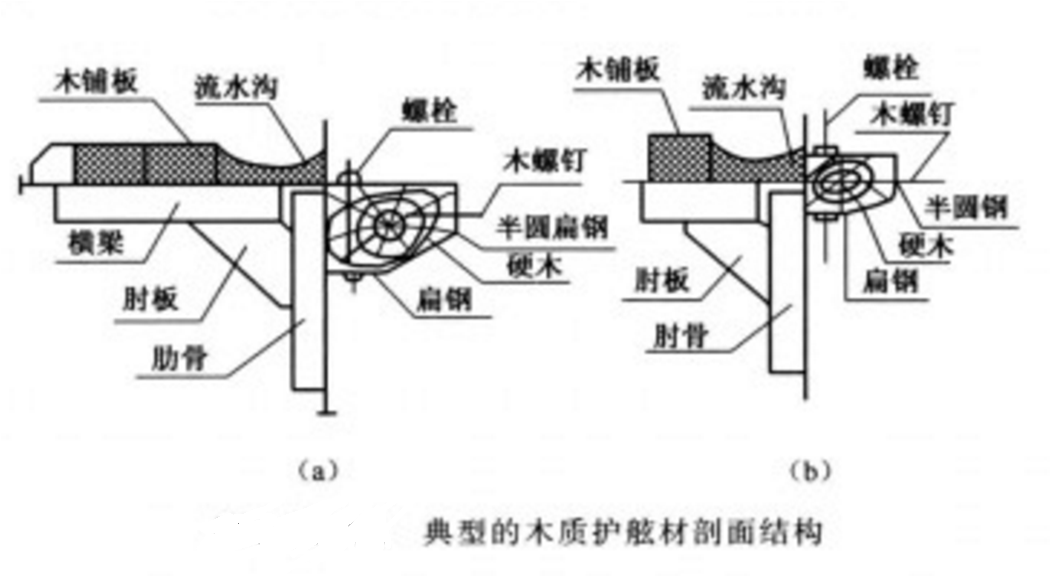 護舷材