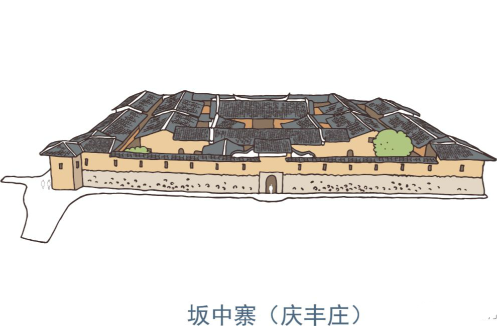 永泰莊寨建築群