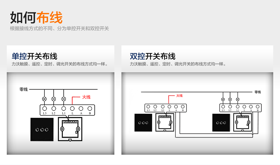 觸摸雙開雙控開關