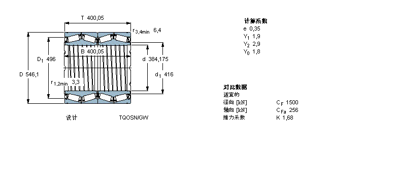 SKF BT4-8025G/HA1VA903軸承