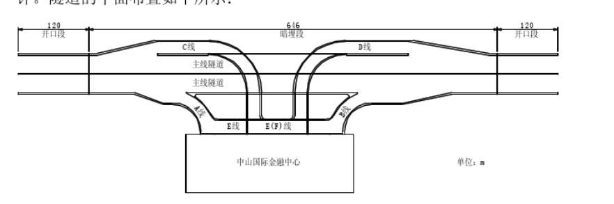 平面圖