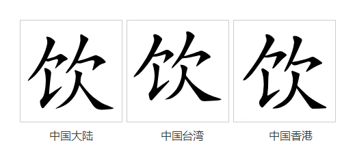 字形對比（楷體）